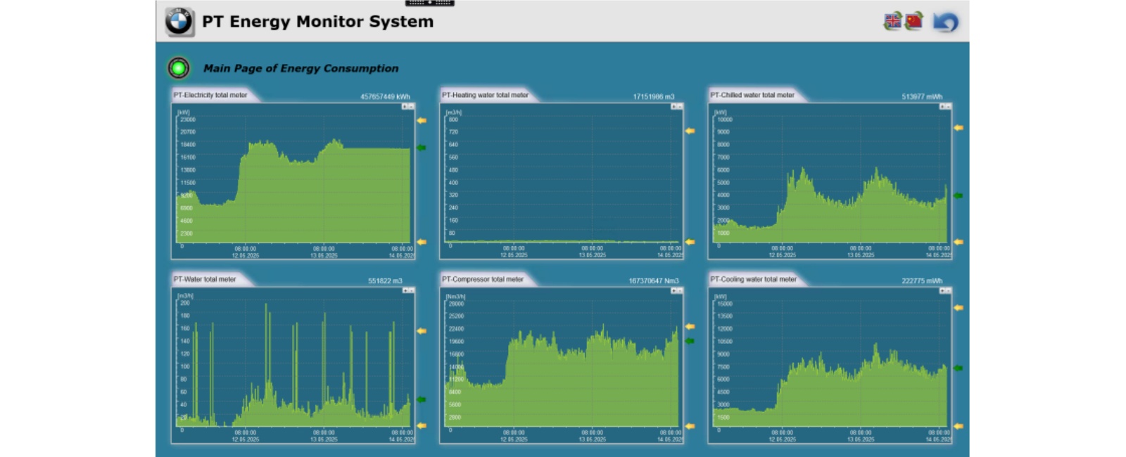 ���׹ٷ�-��������������ƫ��