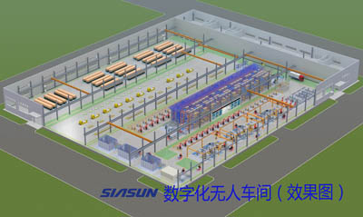 ���Ų���е���������ֻ������׼��������ʽ����